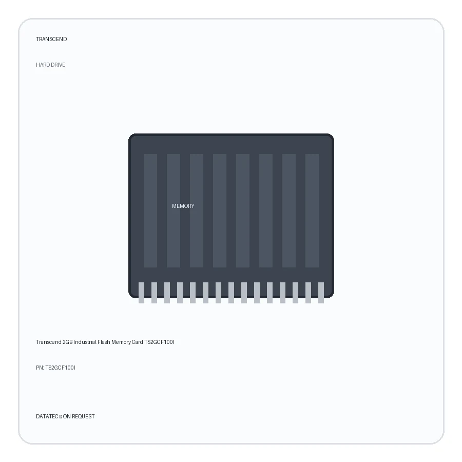 Transcend 2GB Industrial Flash Memory Card TS2GCF100I